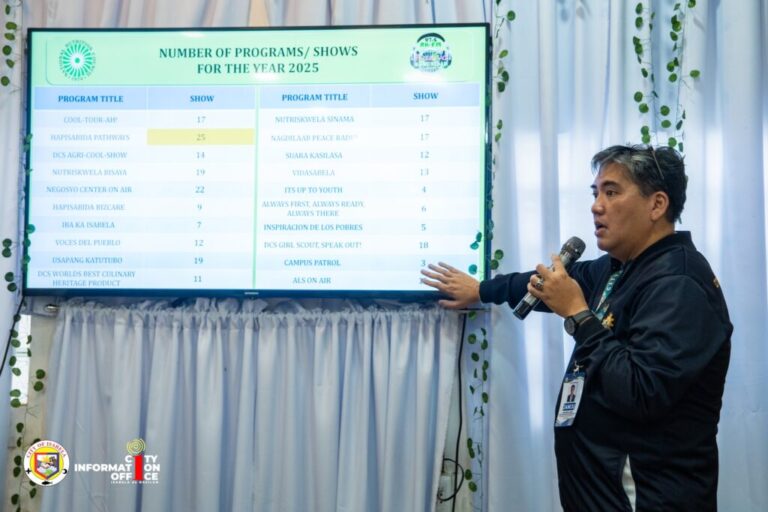 ISABELA CITY STRENGTHENS NUTRISKWELA COMMUNITY RADIO BROADCASTING
